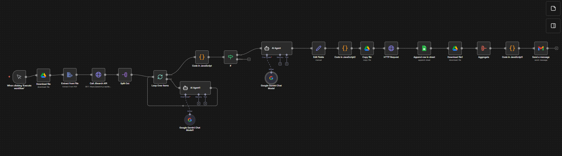 Job market intelligence workflow showing job aggregation, AI filtering, and resume optimization