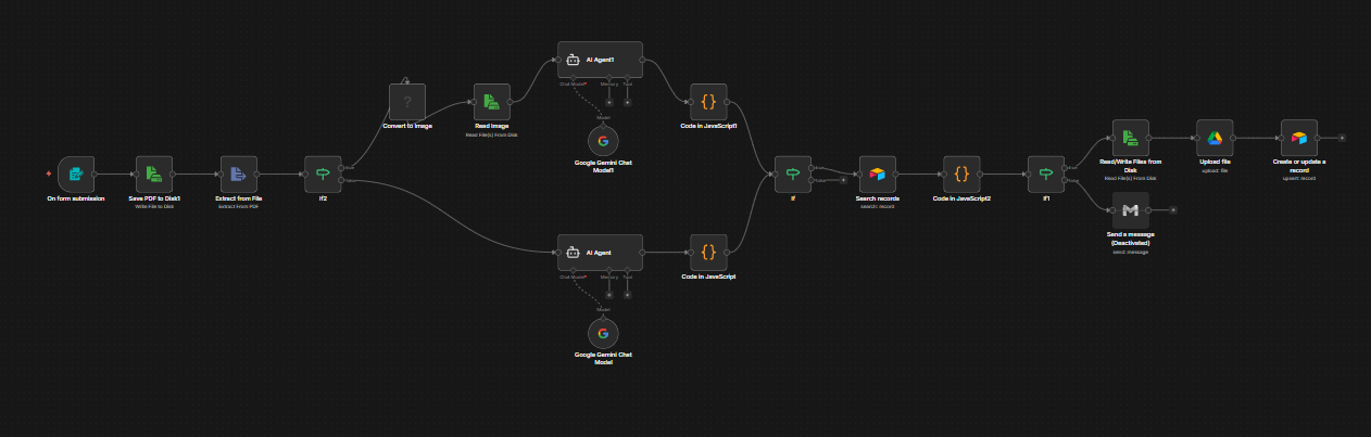 BOL matching and factoring automation workflow