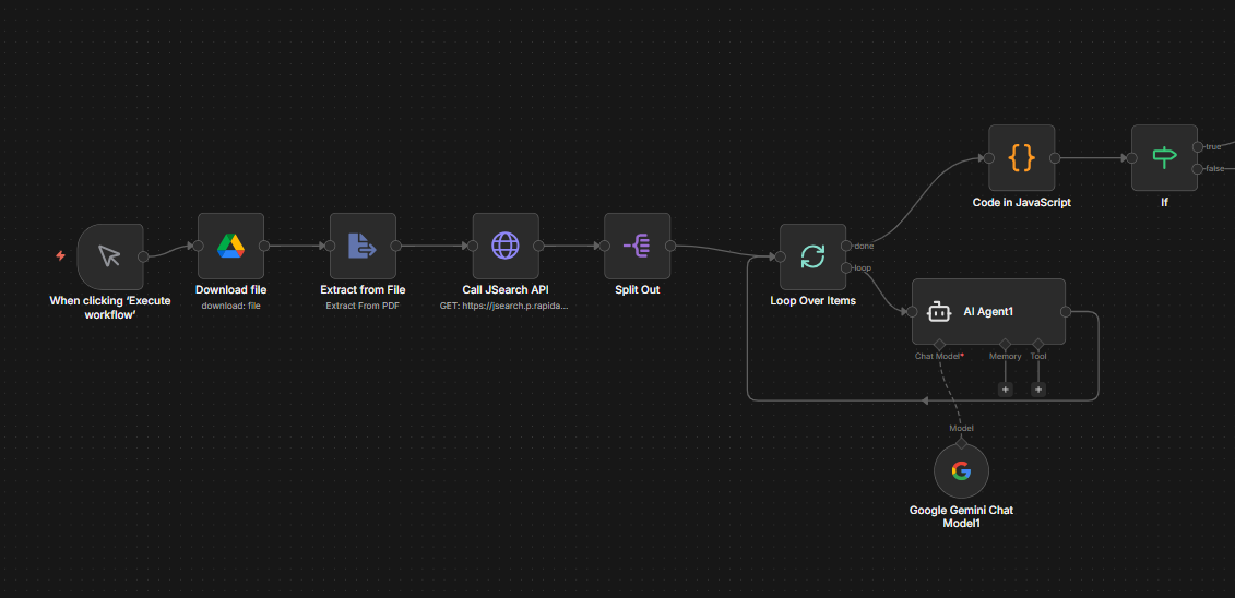 Job aggregation and filtering workflow